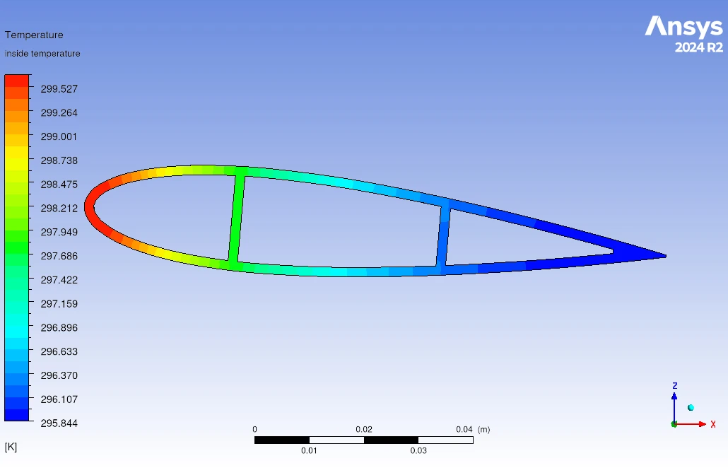 Wing-section temperature contour for Biot number 0.12, retaining the original temperature scale.
