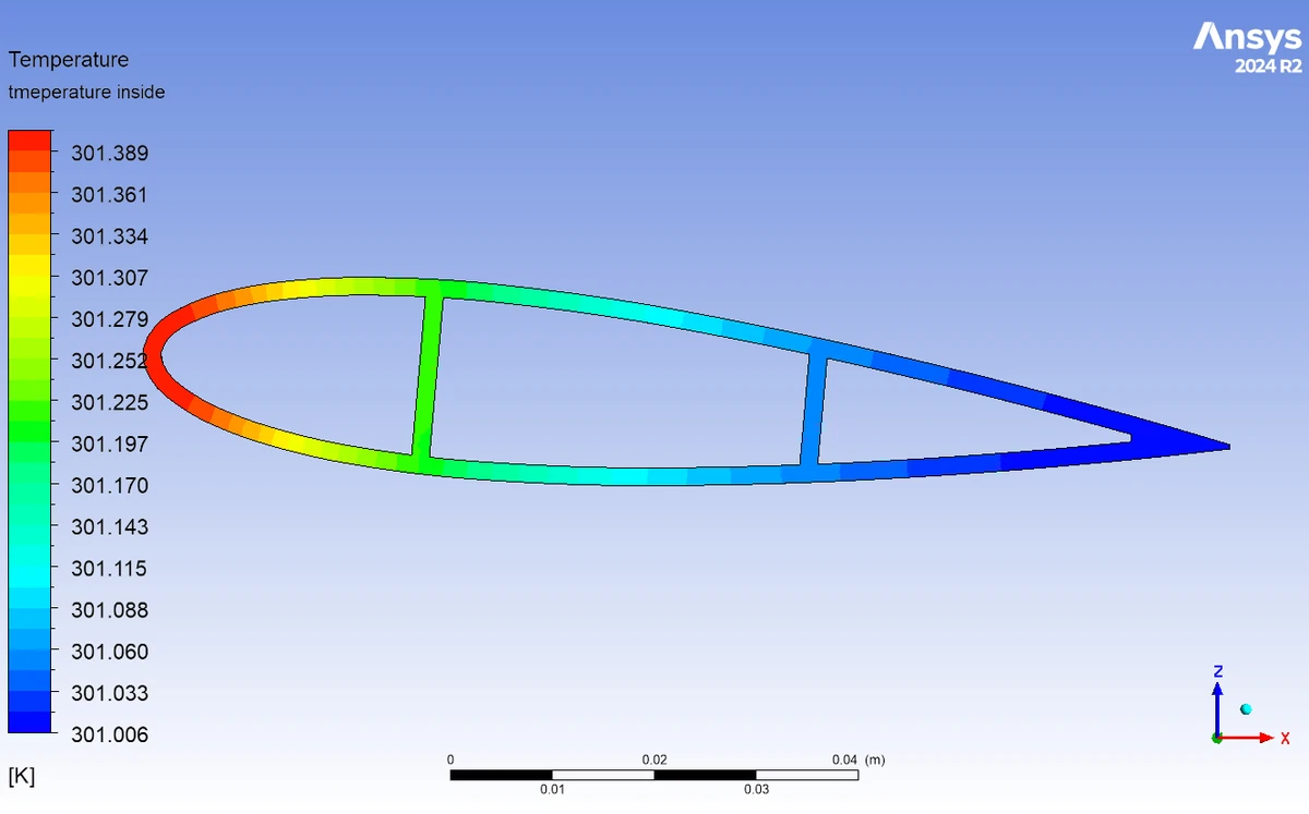 Wing-section temperature contour for Biot number 0.01, retaining the original temperature scale.
